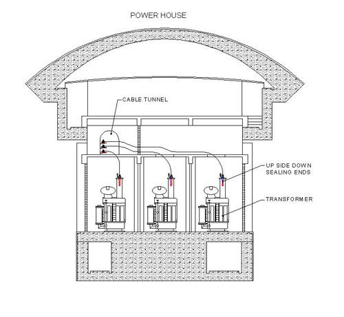 <b>Power House</b><span><br /> Designed by <b>Walter Arnold</b> • Created in <a href='/2d-3d-drafting/2d-3d-cad-graphite.html'>Graphite Precision CAD Software</a></span>